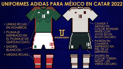 Nueva camiseta Mexico 2022